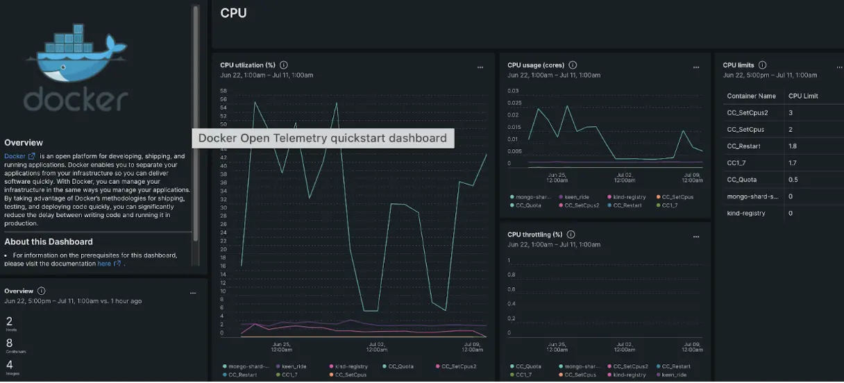 Docker and Statsd OTel sources