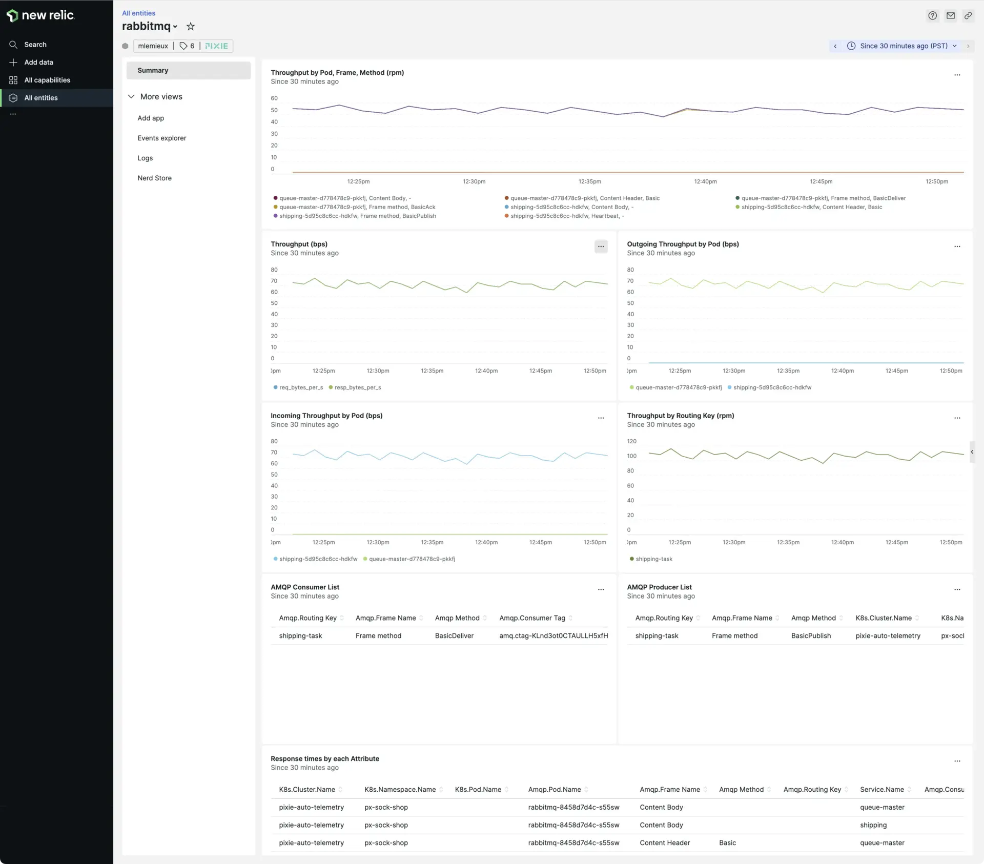 The AMQP - Pixie entity shows golden metrics and full-body AMQP messages traced by Pixie