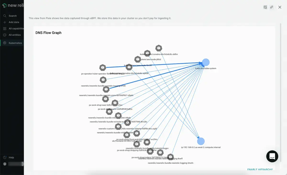 Spot DNS issues with Pixie's DNS flow graph