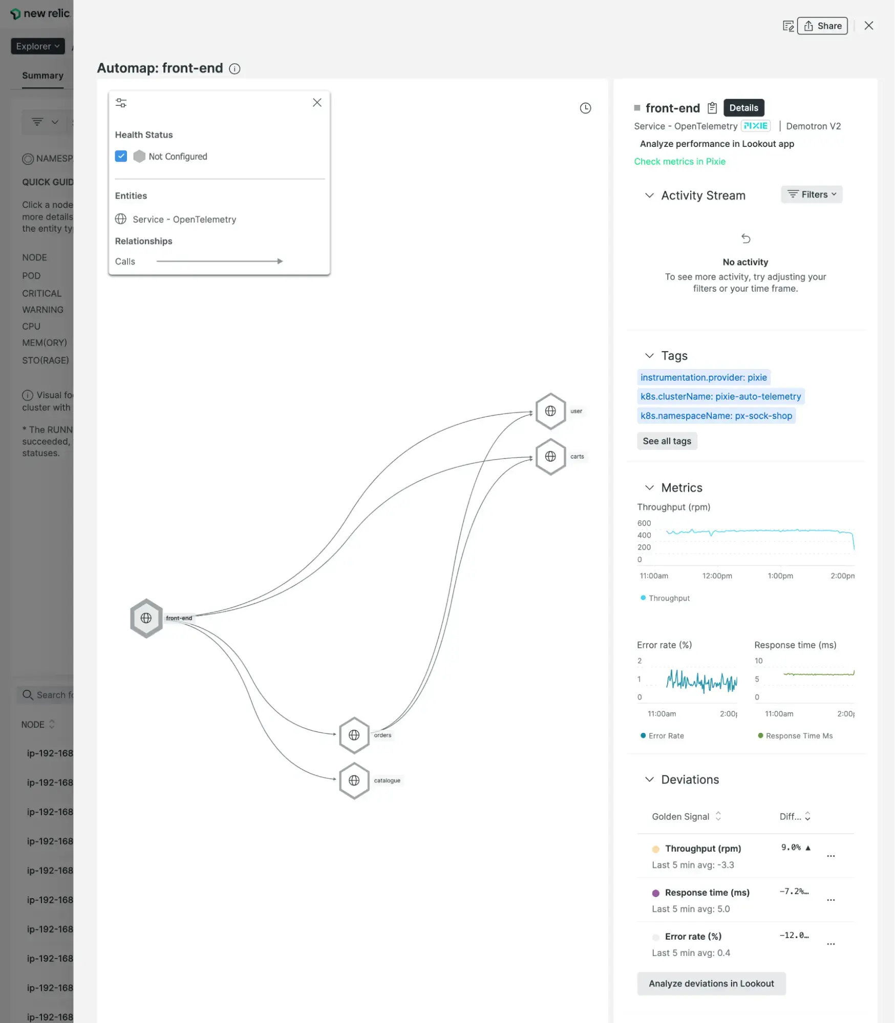 The service map shown in the pod details view is constructed using HTTP traces collected by Pixie.