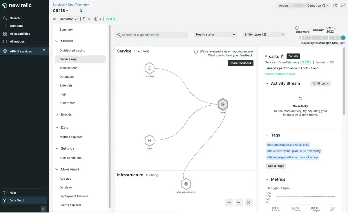 The OpenTelemetry <DNT>**Service map**</DNT> view shows helps visualize your application's dependencies.