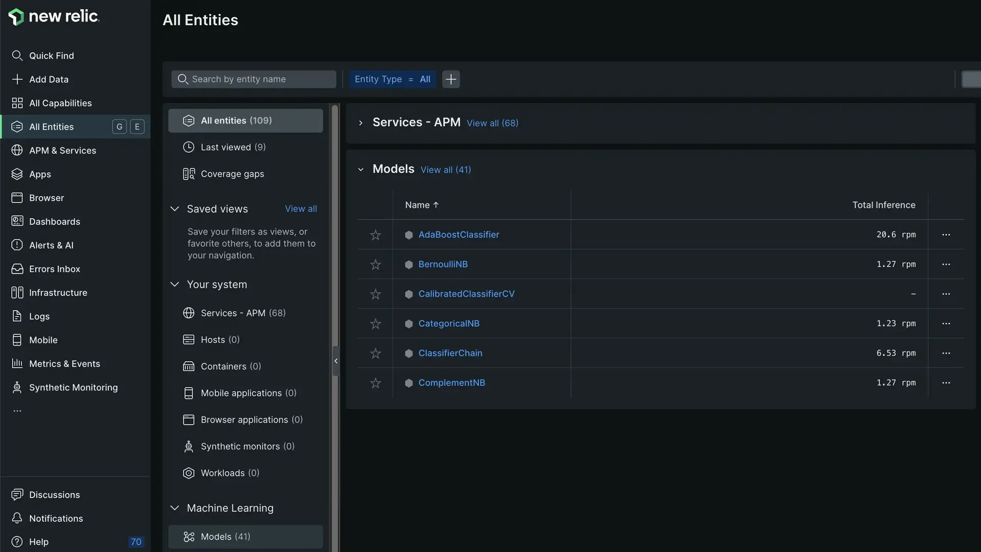 Screen capture showing ML Models in APM All Entries view.