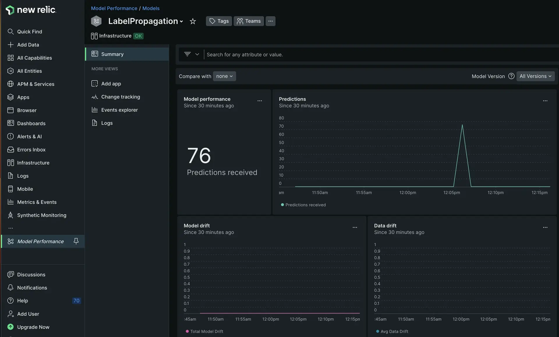 Screen capture showing Label Propagation ML Model Summary view.