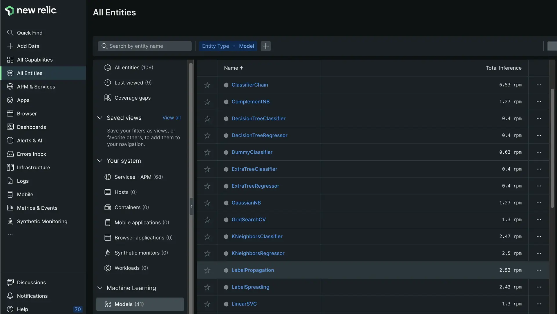 Screen capture showing ML Models in APM Models view.