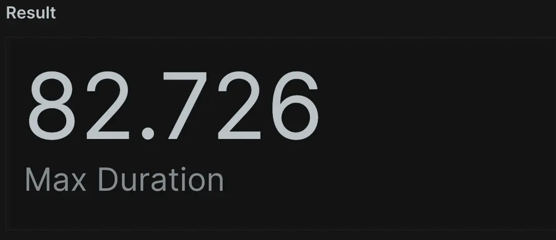 A screenshot of a query selecting the maximum duration from transaction