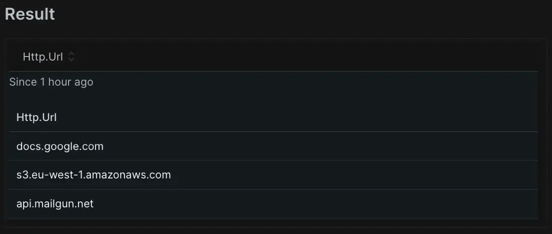 A screenshot showing the result of a query using R like