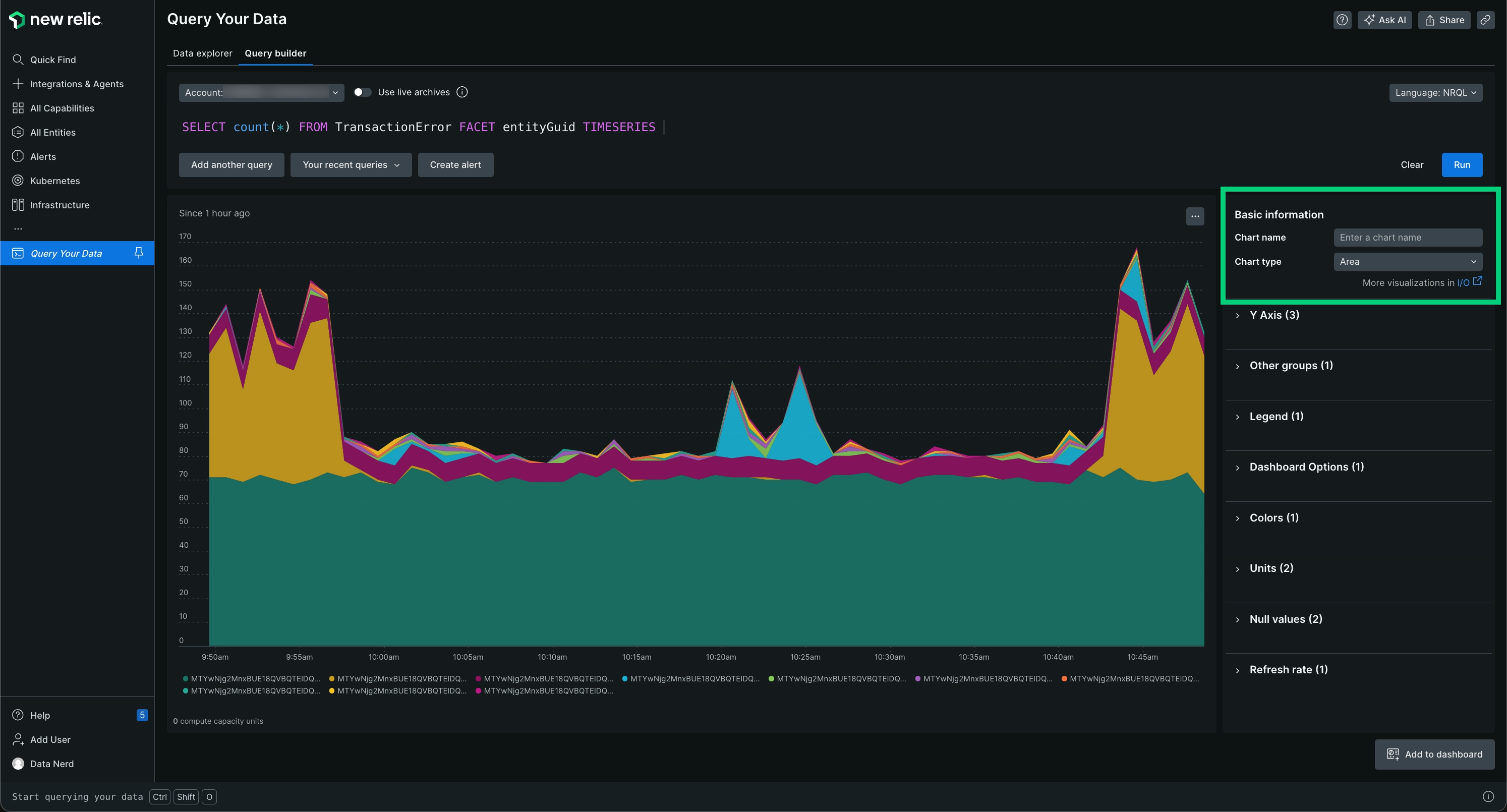 A screenshot of an area chart type example that shows average CPU usage.