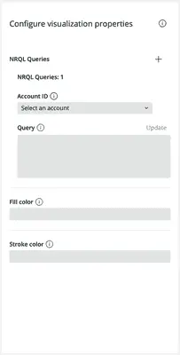 Configure visualization properties