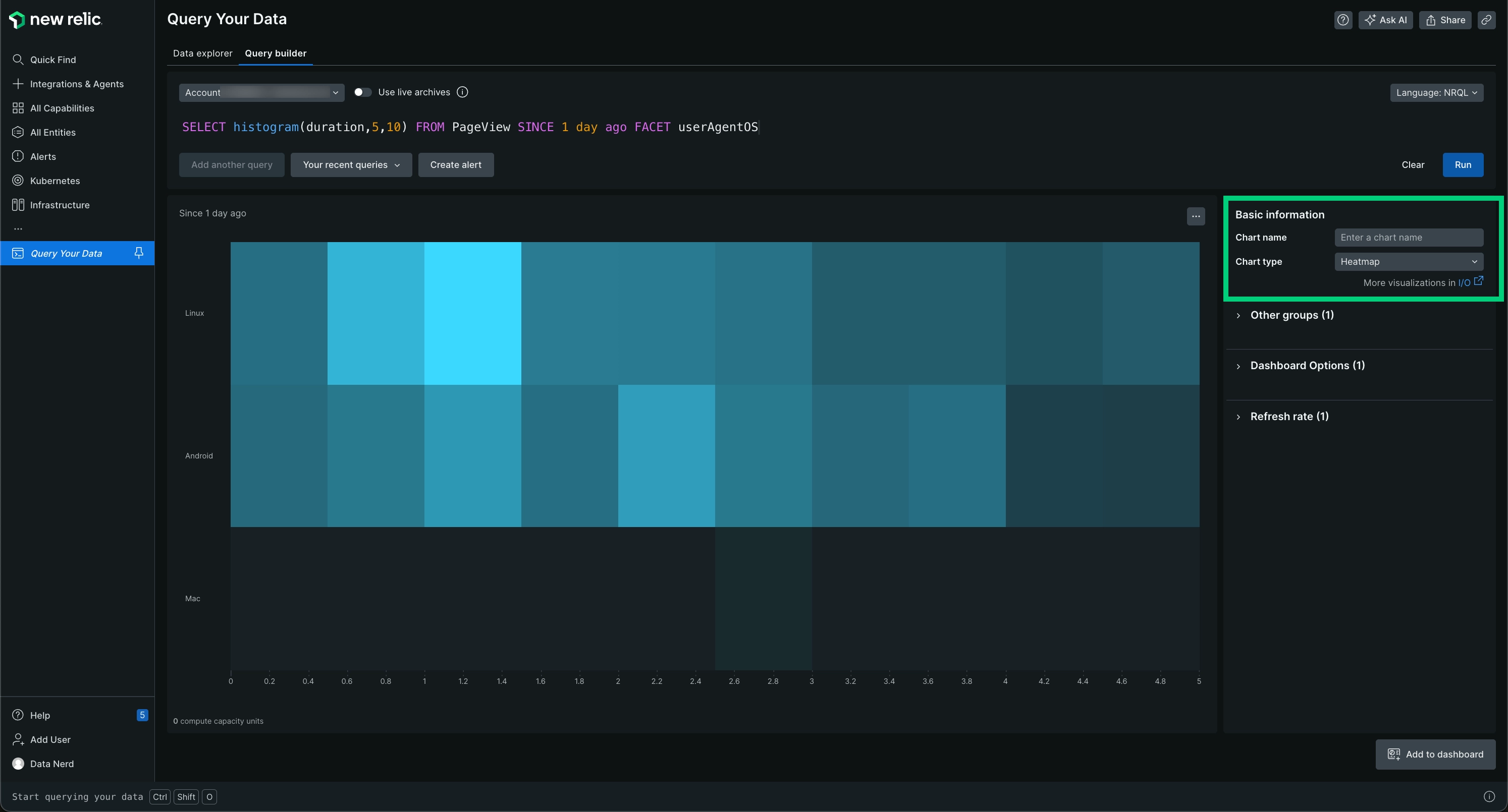 A screenshot of an example heatmap chart showing a pageview breakdown by operating system.