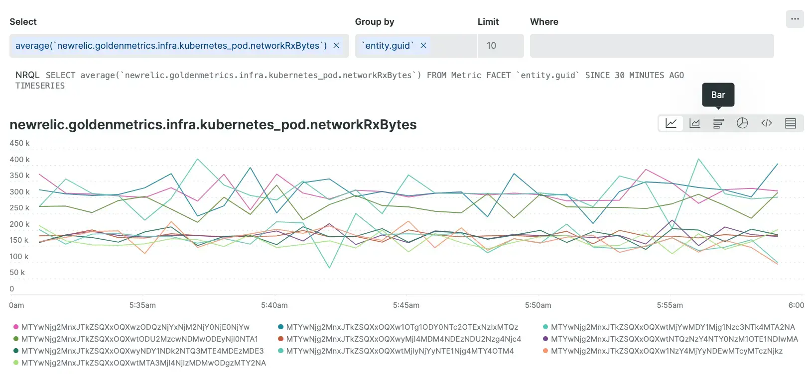 Chart area in the Metrics and events view