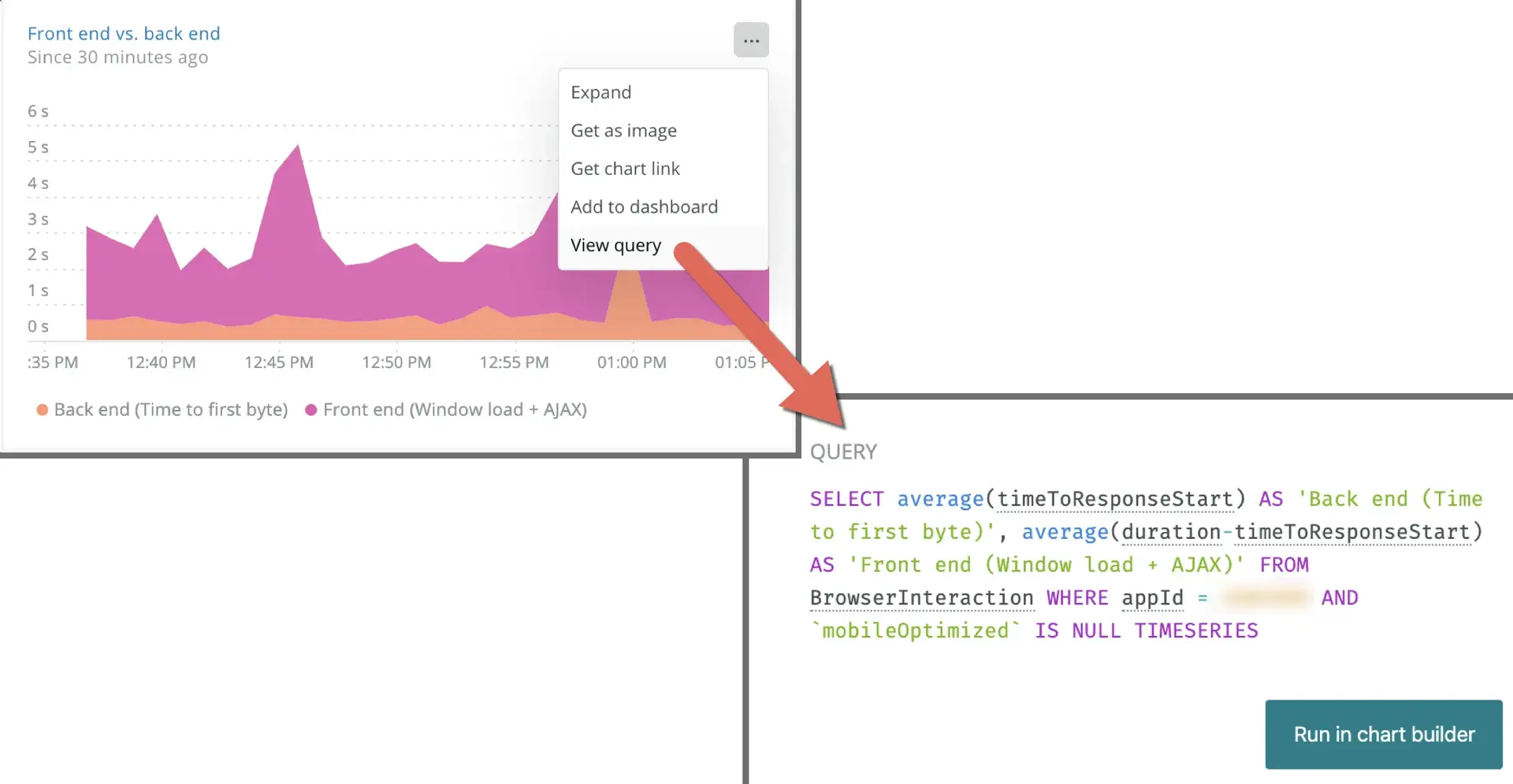 A screenshot of a NRQL query chart