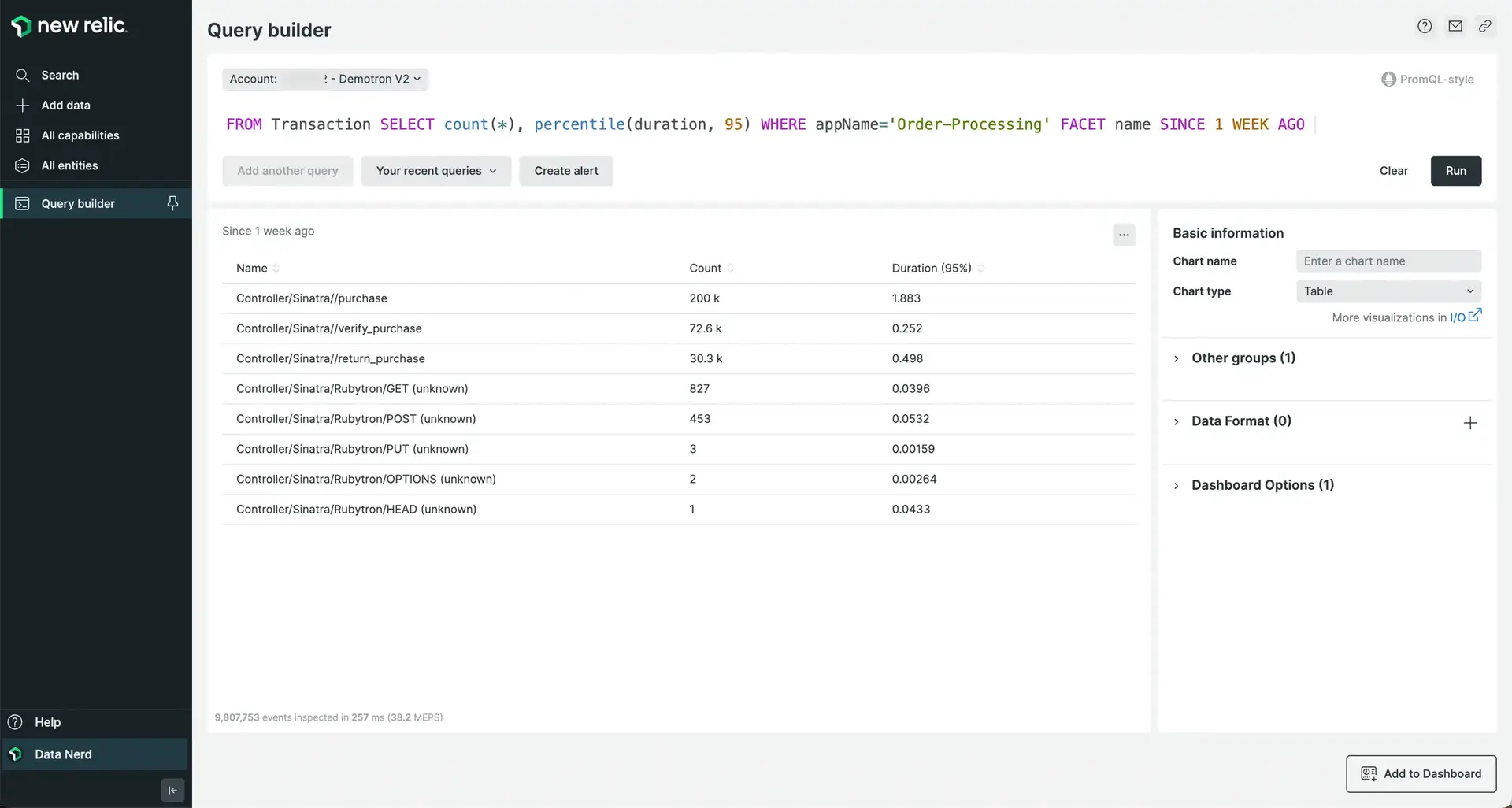 transaction list query