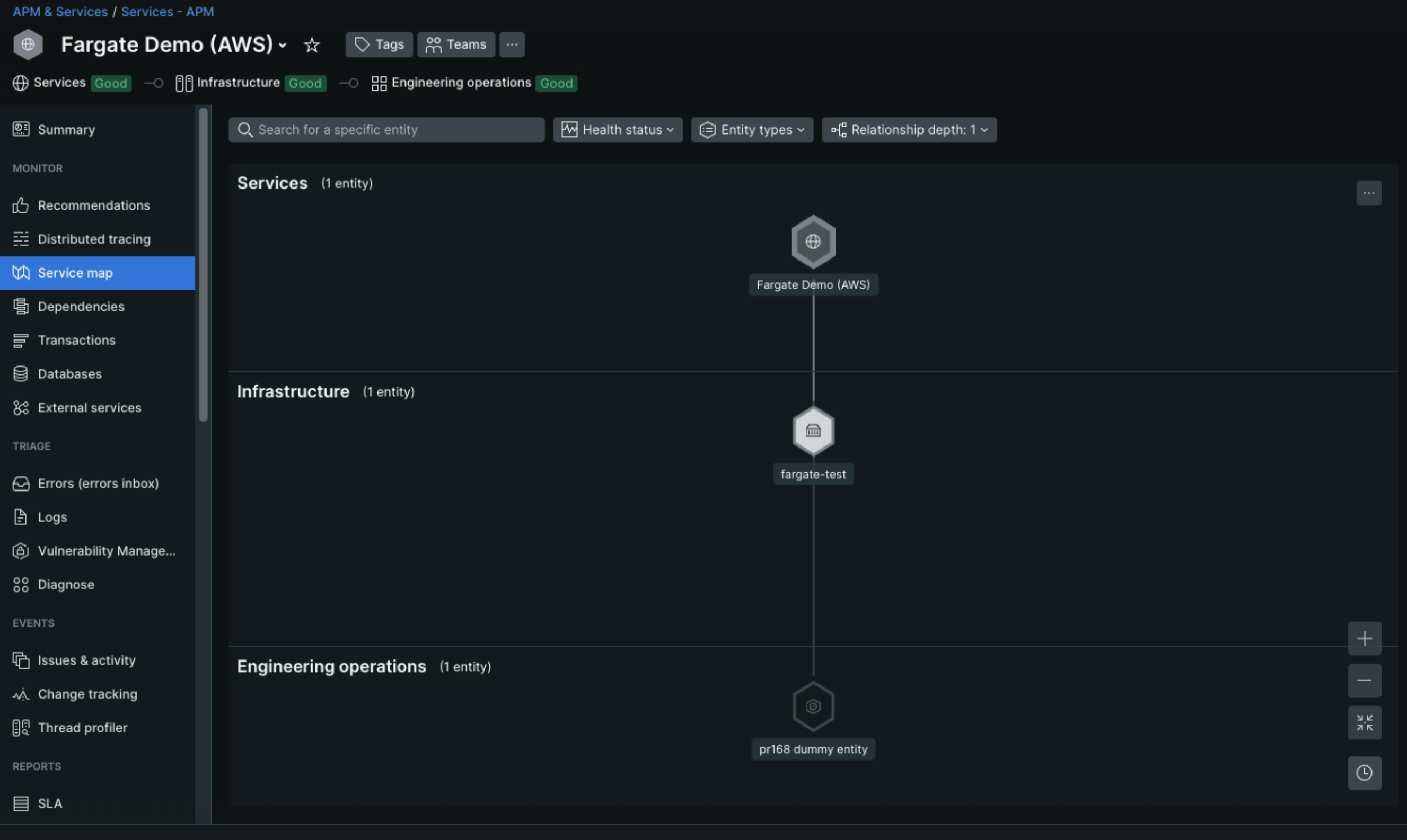 Service map screenshot running language agent and infra agent together in Fargate environment