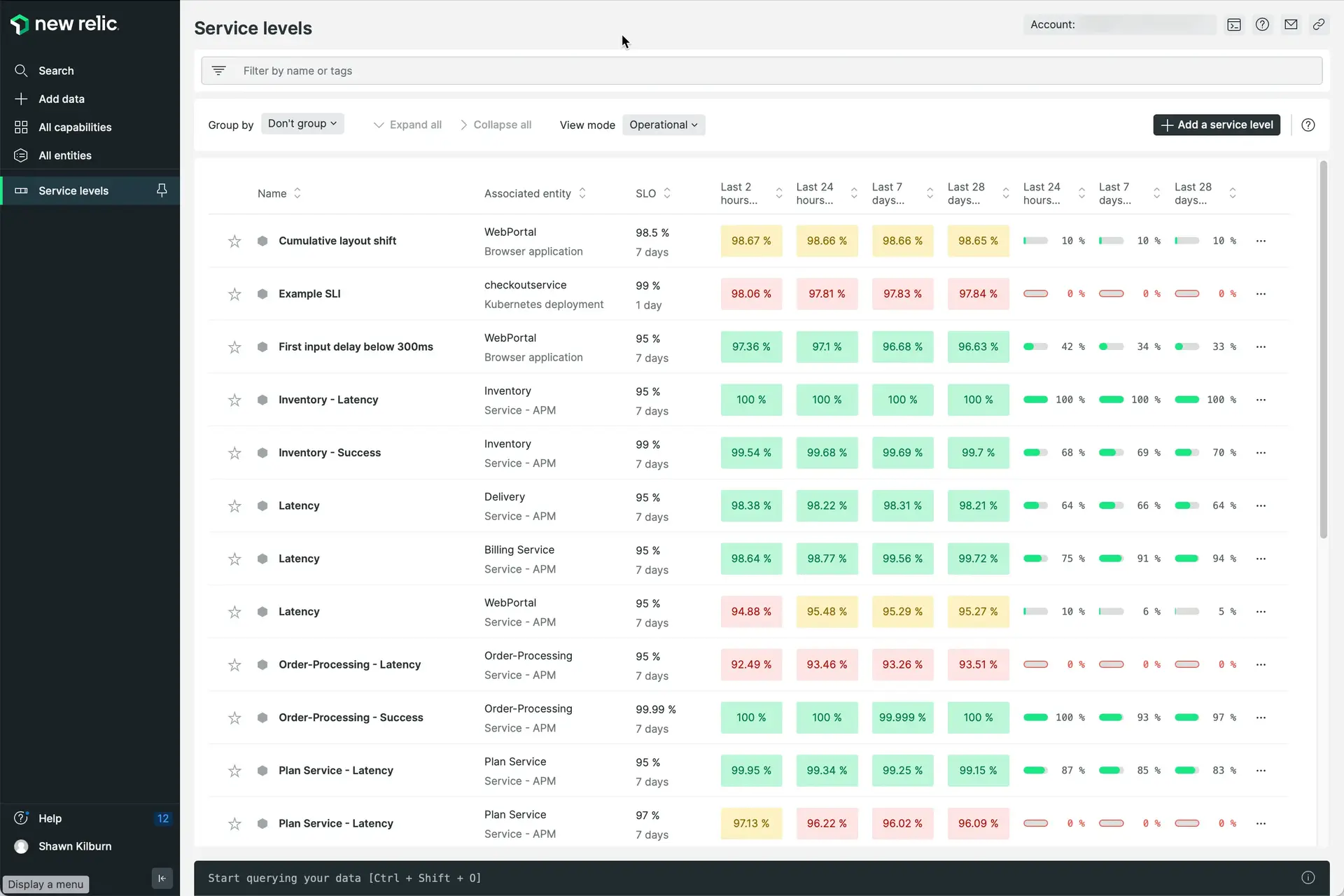 Example of several service levels