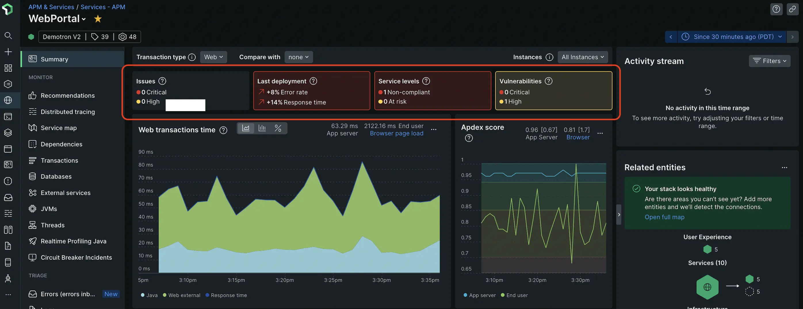 APM Summary Tiles