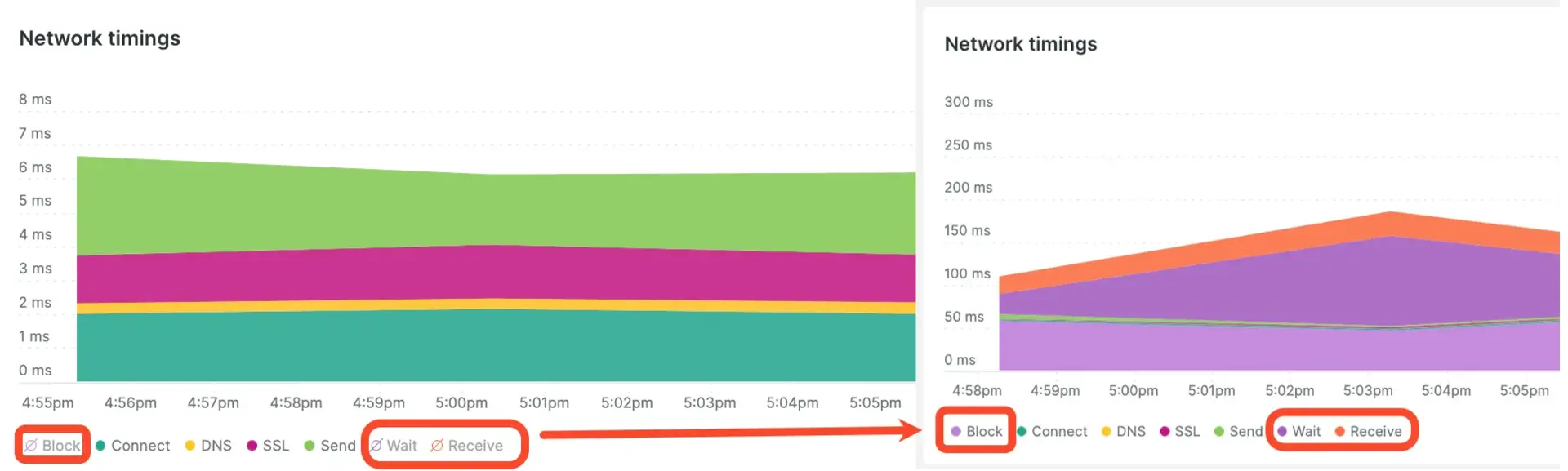 switch monitors by selecting the monitor name