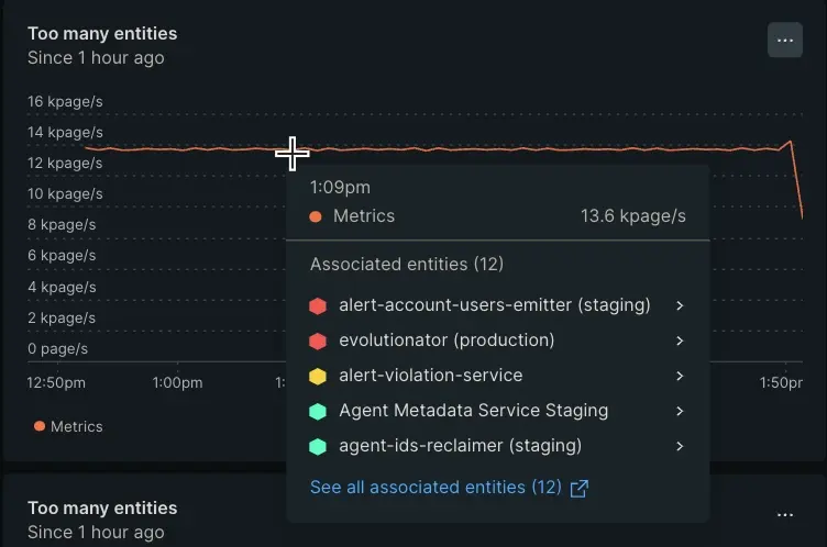 Screenshot showing a list of associated entites