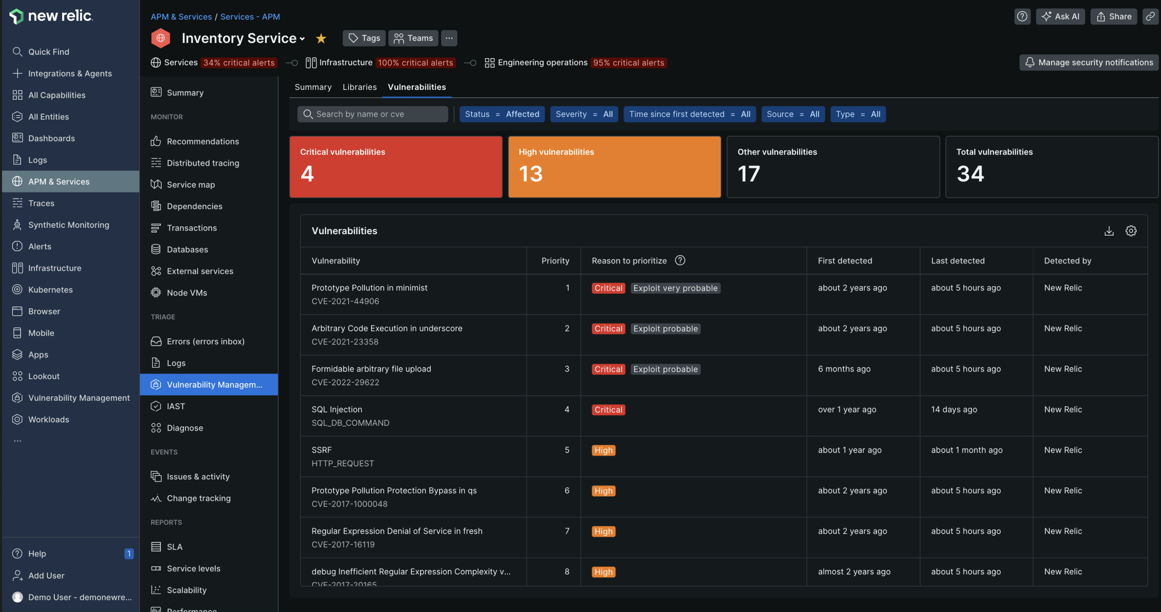 Dashboard for the entity specific vulnerability library