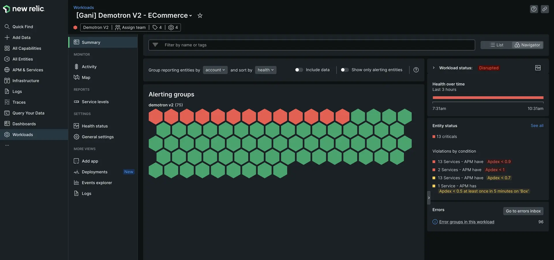 Workload summary page