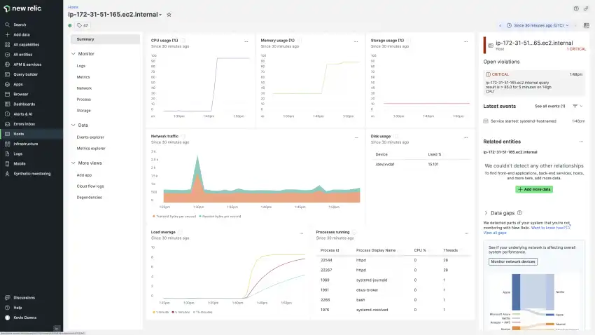 Amazon Linux 2023 instance instrumented with the New Relic infrastructure monitoring agent.