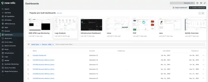The updated dashboards UI with the new popular pre-built dashboards section at the top