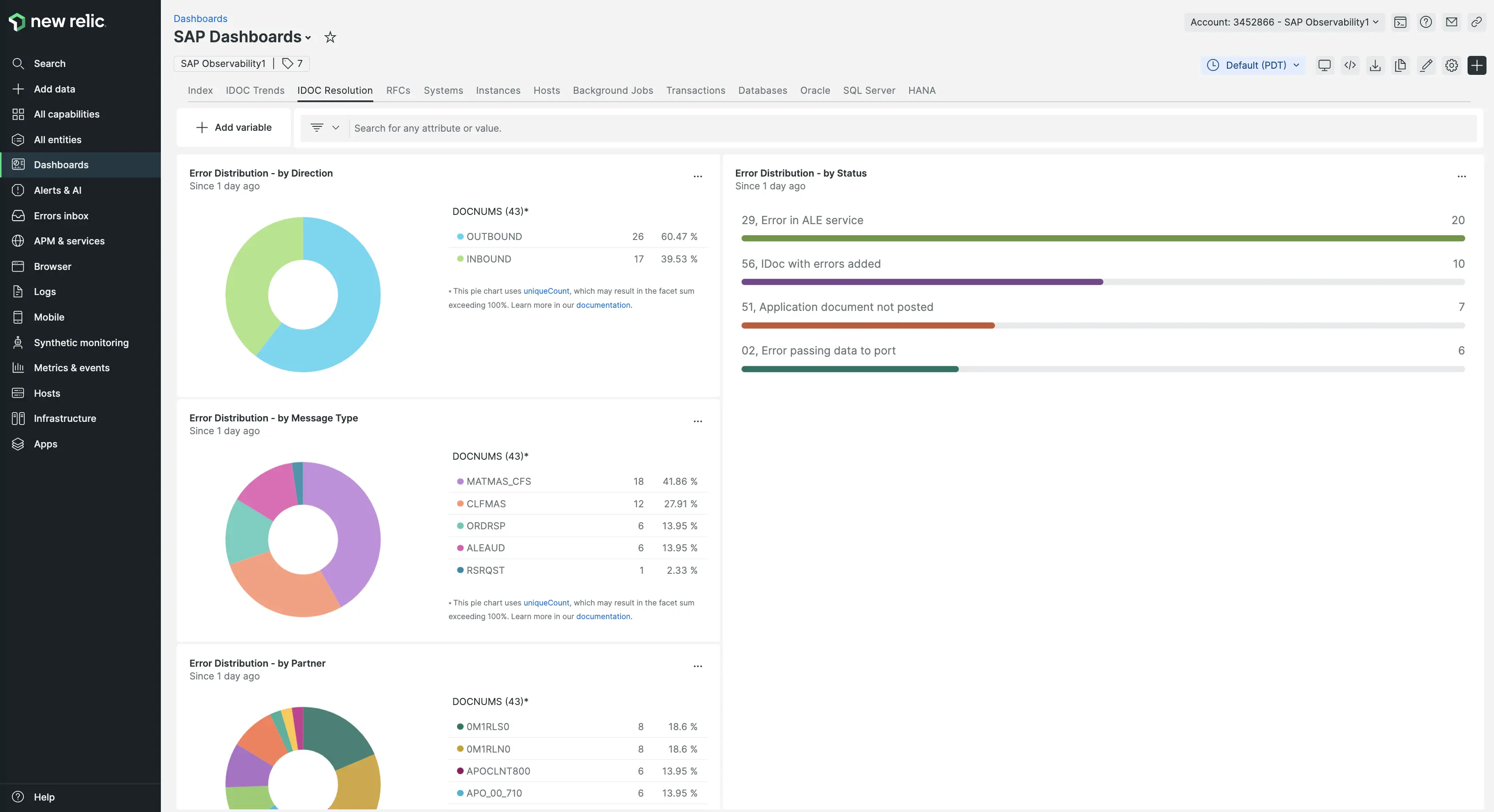 Screenshot of SAP data as charts and tables in New Relic