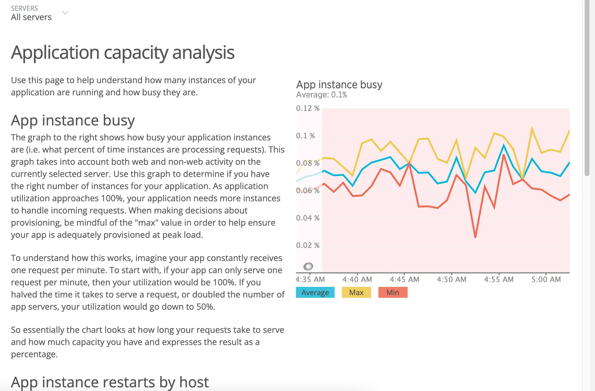 Capacity analysis report