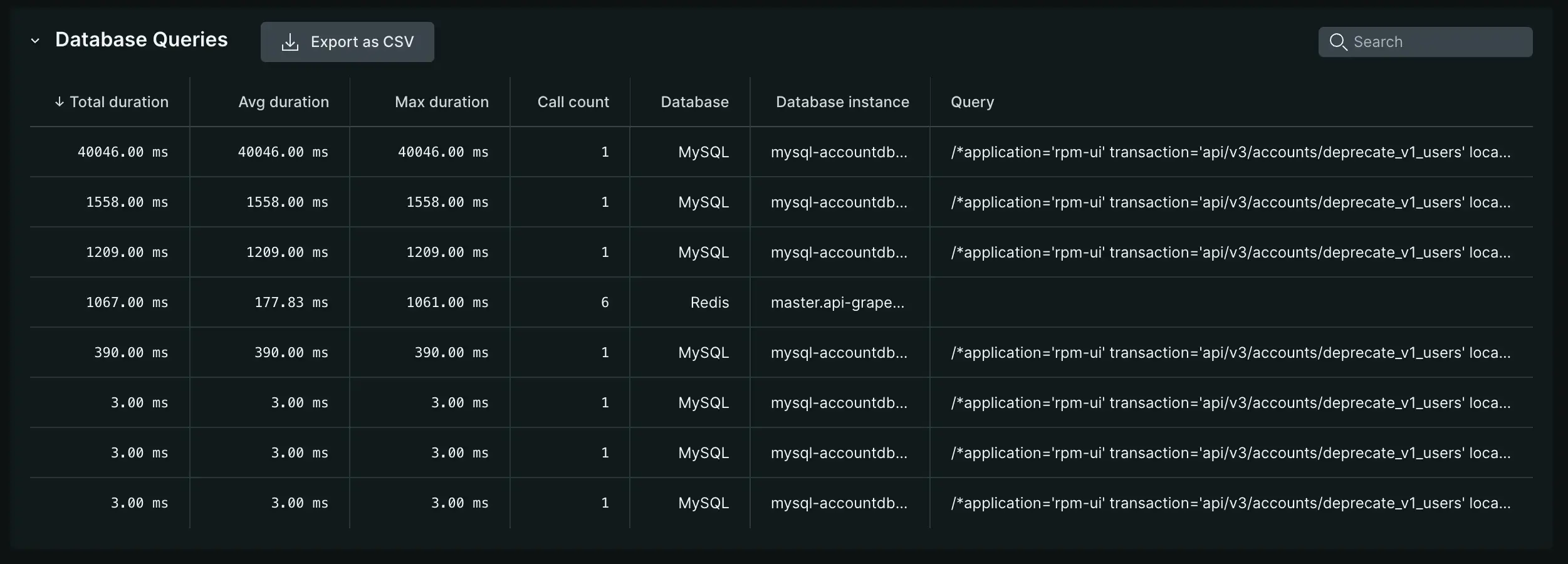 A screenshot depicting the transaction trace database queries tab in the UI.