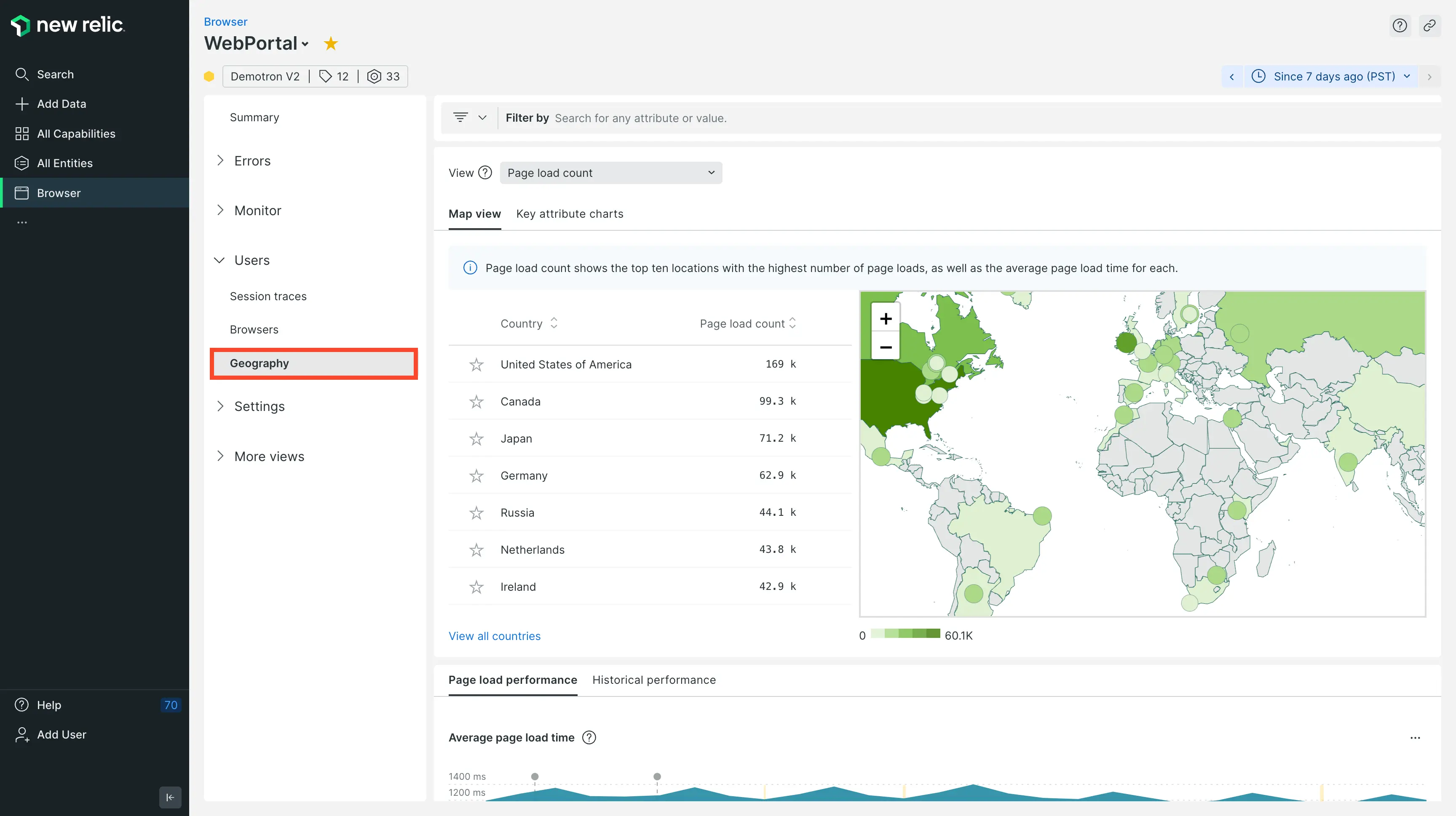 Screenshot of Geography UI in New Relic
