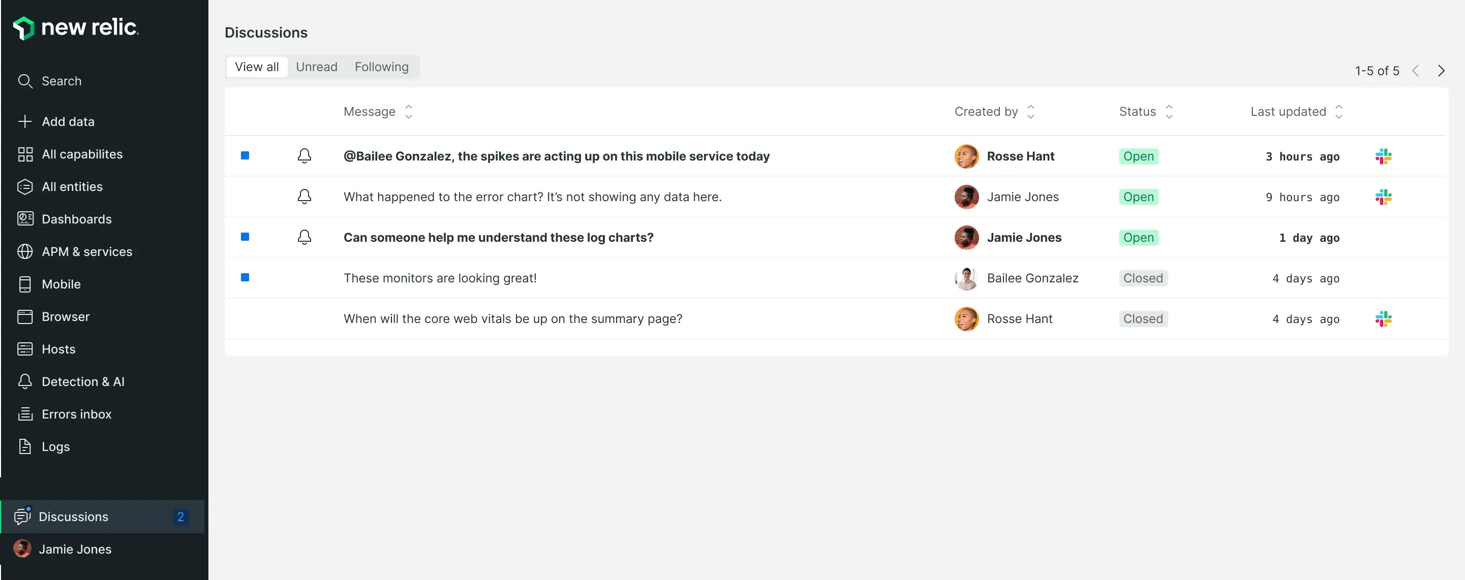 A screenshot of the UI that depicts the discussions board.