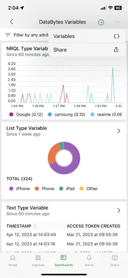 A screenshot depicting New Relic's mobile dashboards