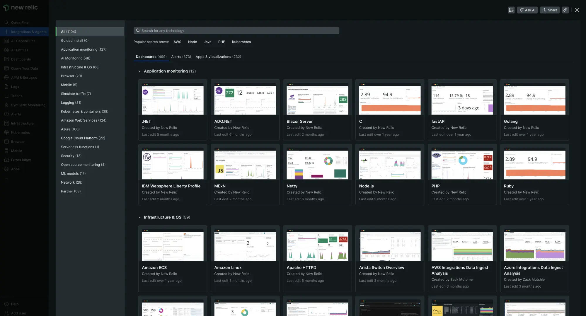 Pre-built dashboards page