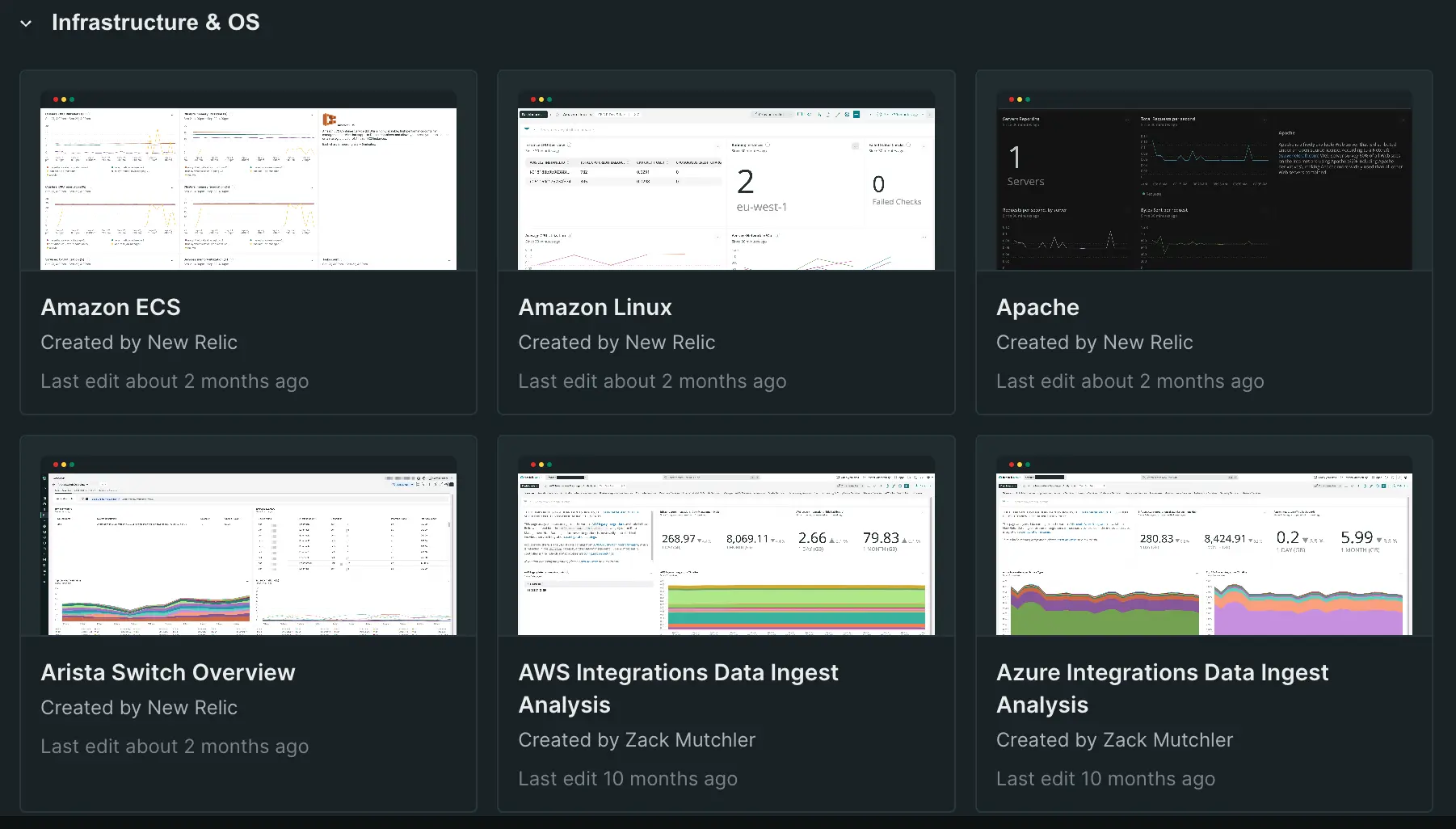 An image displaying some of New Relic's premade dashboards