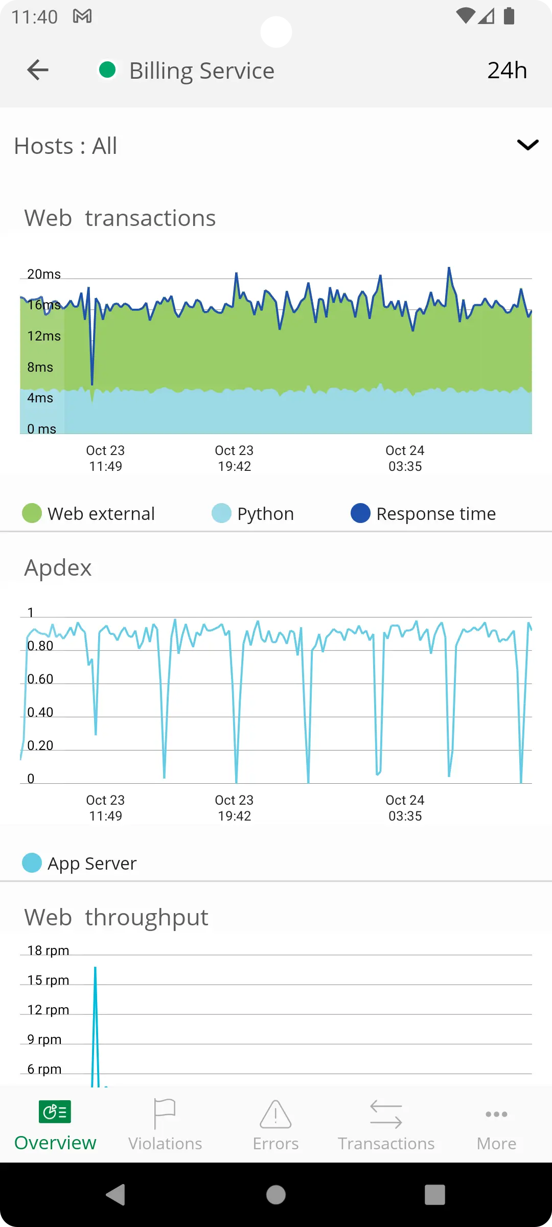 APM dashboard in New Relic's Android app