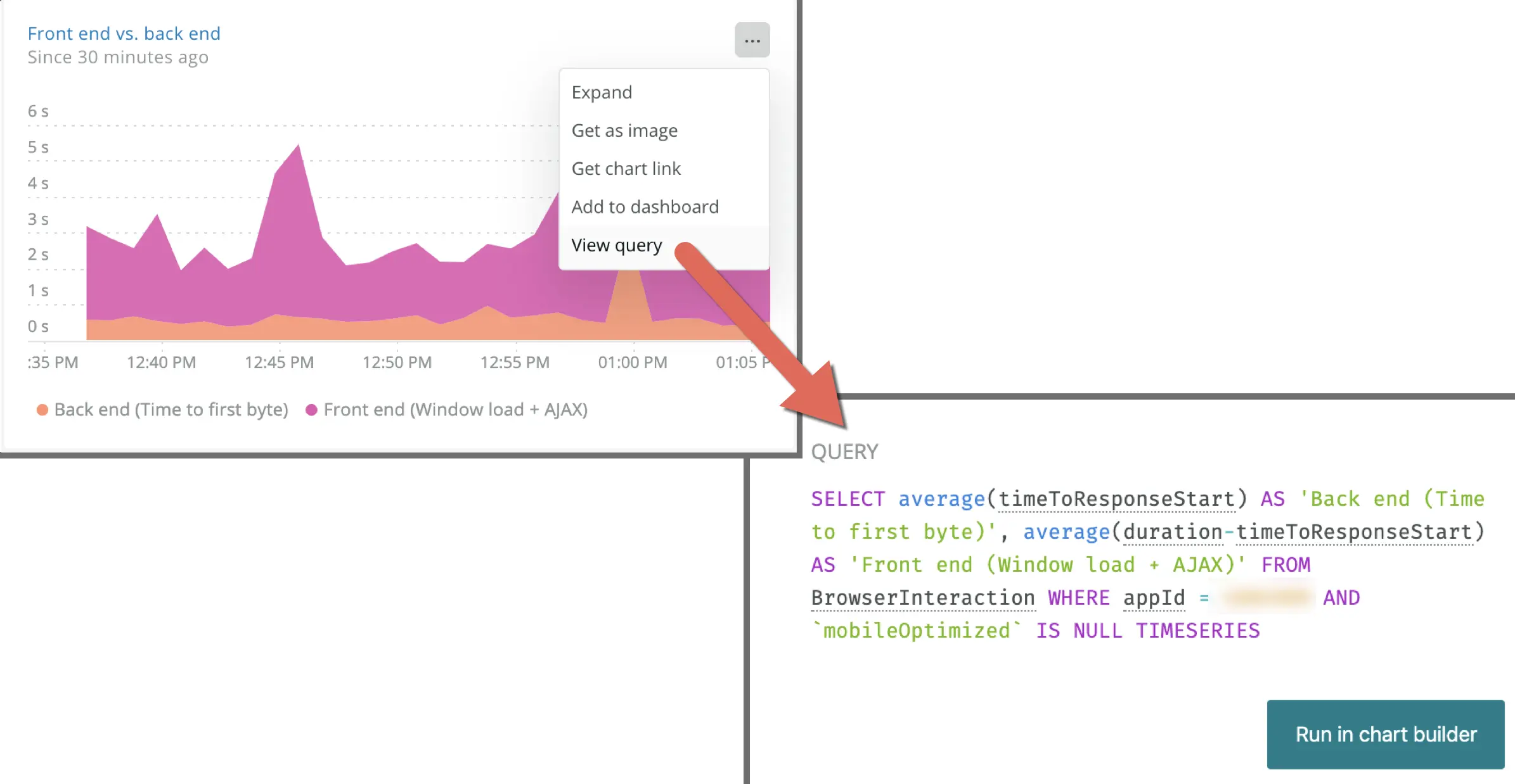 New Relic view chart NRQL query
