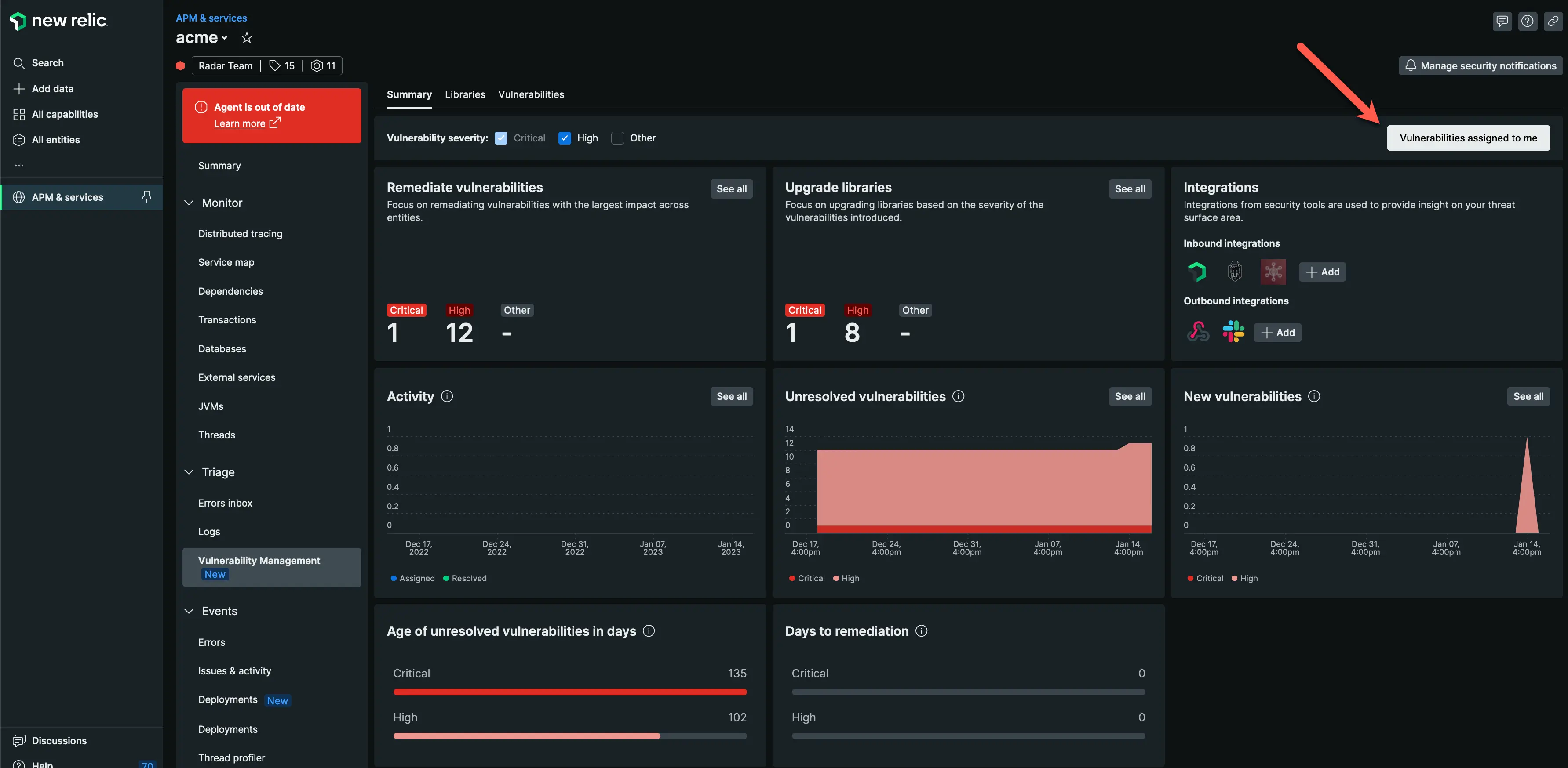 Dashboard for the security entity overview page